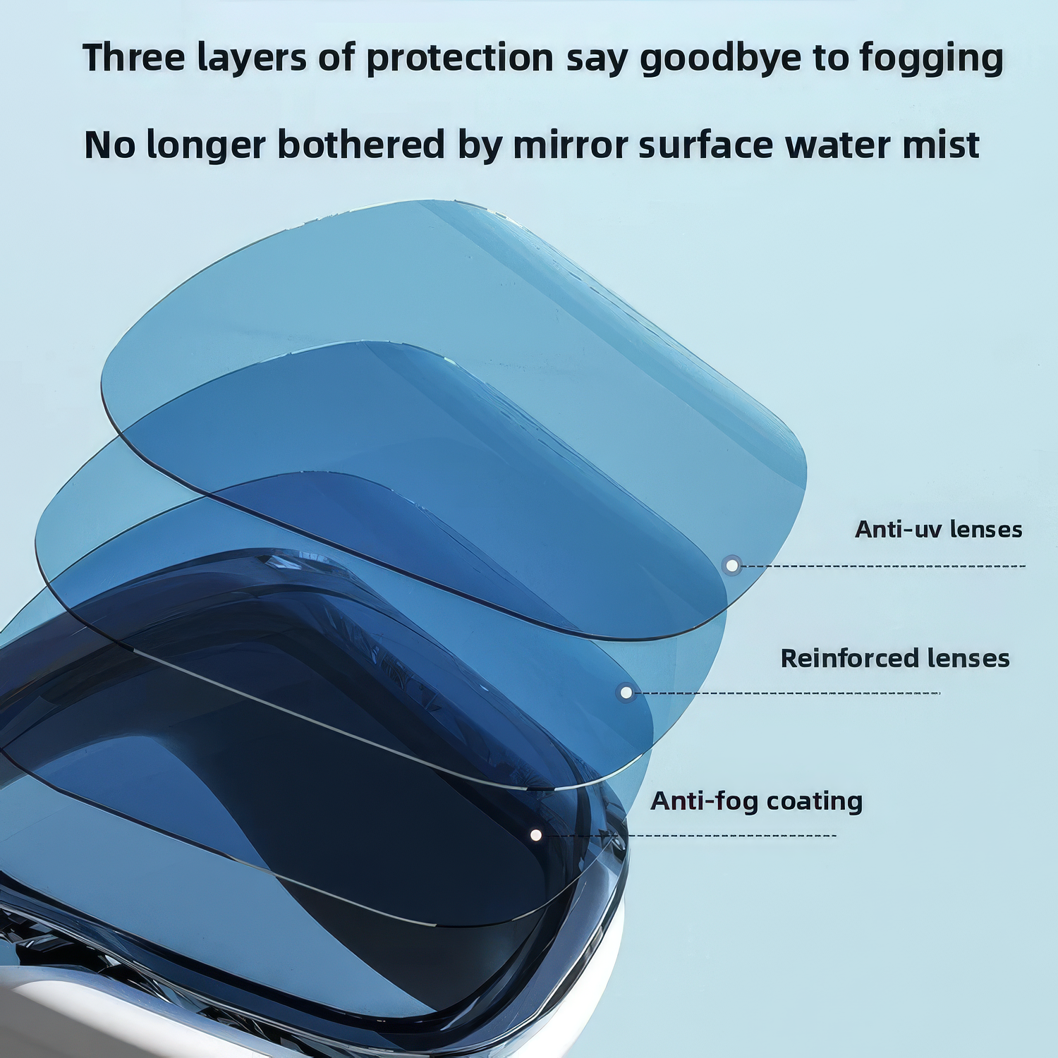 YUKE™ AquaPro Swimming Goggles